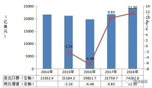 bet356体育·在线(亚洲版)官方网站关于中国装备制造业发展战略的思考(图1)