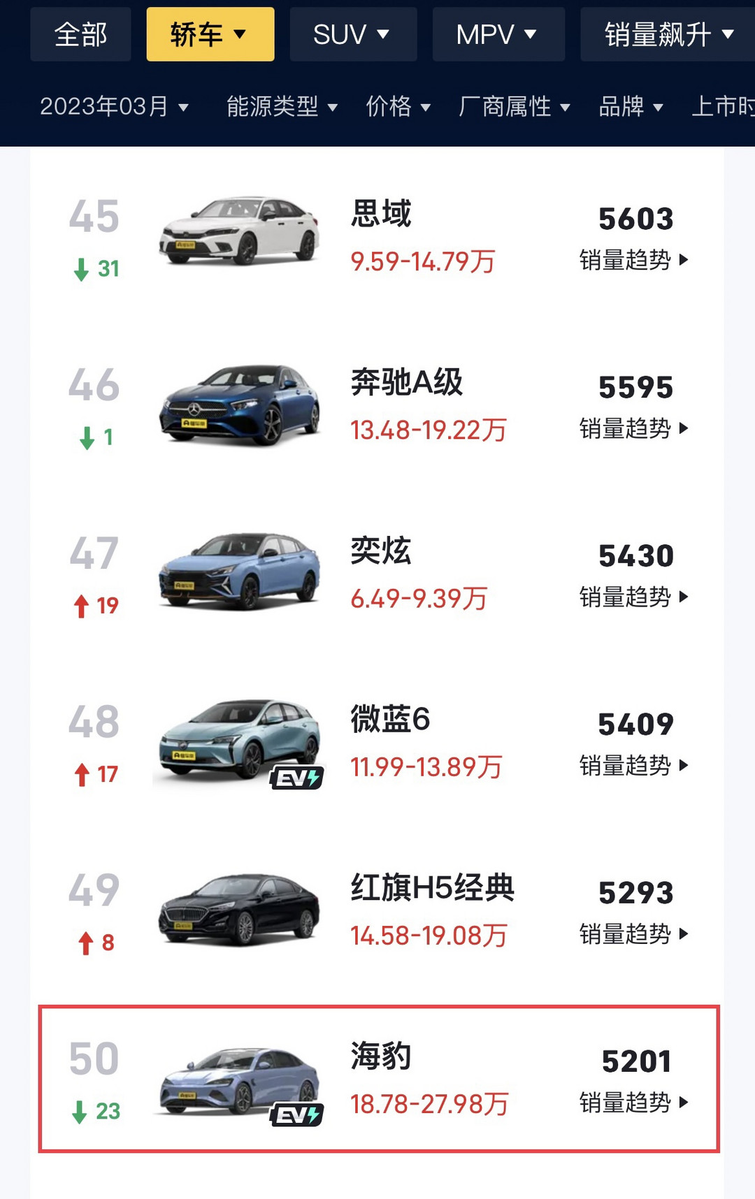 bet356体育电动汽车(图1)