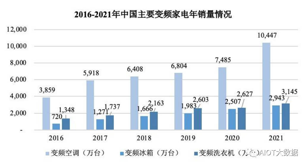 bet356体育·在线(亚洲版)官方网站技术前沿：稀土永磁(图9)