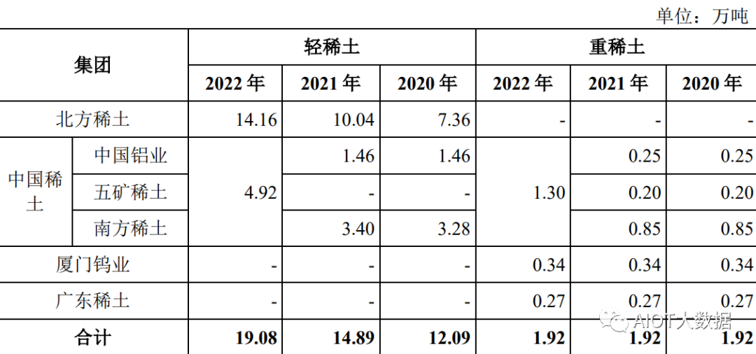 bet356体育·在线(亚洲版)官方网站技术前沿：稀土永磁(图2)