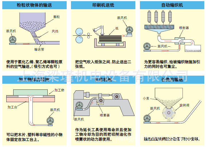 bet356体育·在线(亚洲版)官方网站2QB 840-SGH37-工厂直销金属(图3)