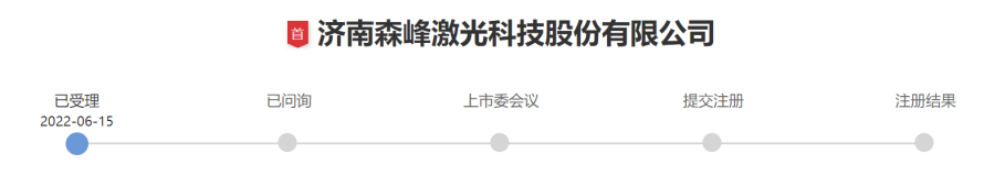 bet356体育钣金制造什么是钣金制造？钣金制造的最新报道(图9)