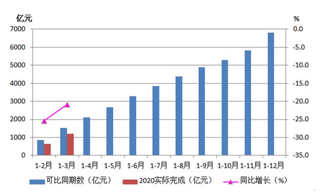 bet356体育·在线(亚洲版)官方网站金属加工每周要闻（2020516~524(图1)