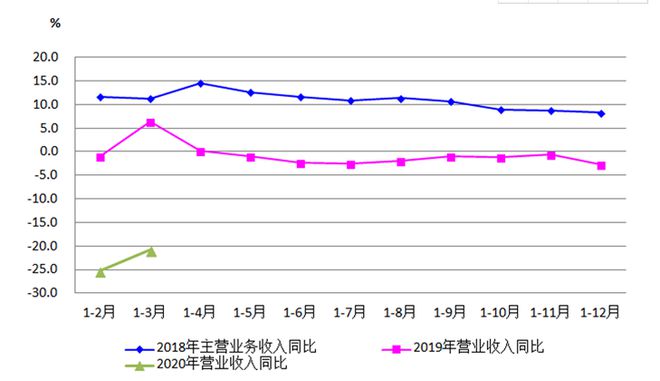 bet356体育·在线(亚洲版)官方网站金属加工每周要闻（2020516~524(图2)