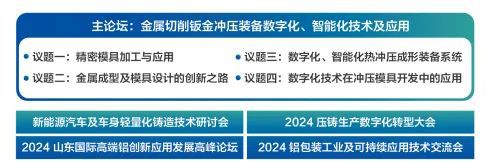 bet356体育·在线(亚洲版)官方网站2024青岛金属加工设备展：抢购热潮引爆(图5)