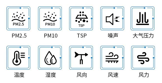 bet356体育【扬尘监测系统】让扬尘管理迈向“智慧化”！(图3)