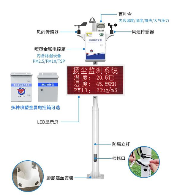 bet356体育【扬尘监测系统】让扬尘管理迈向“智慧化”！(图7)