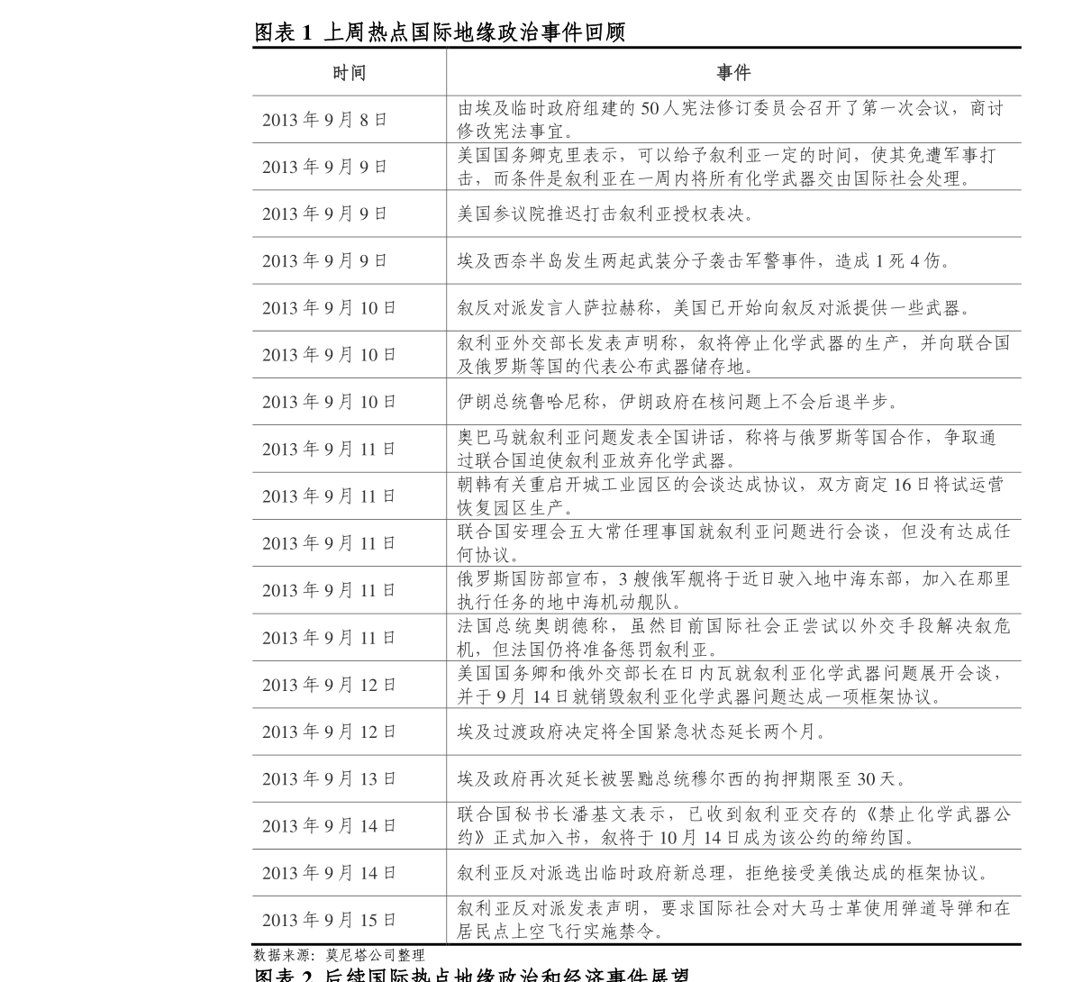 bet356体育·在线(亚洲版)官方网站黑色金属包括哪些（有色金属包括哪些行业）(图3)