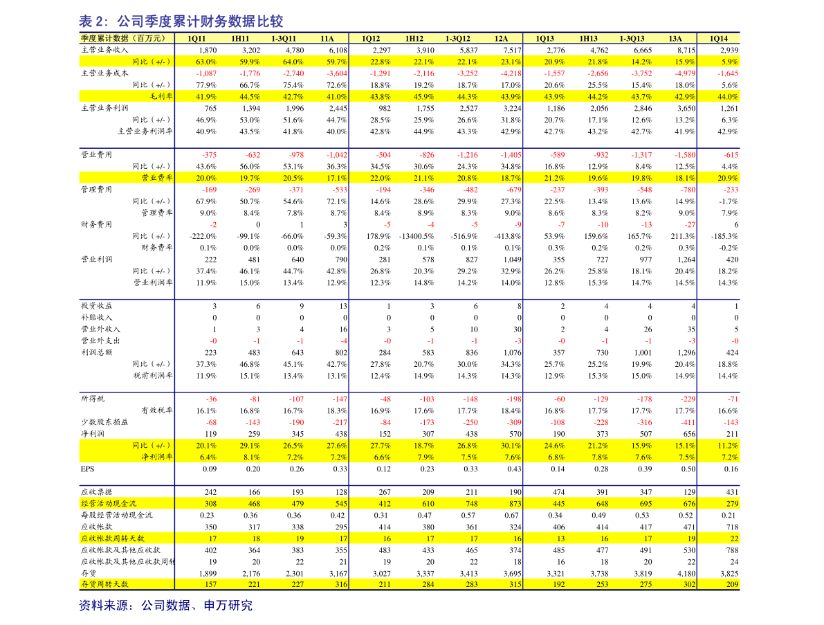 bet356体育·在线(亚洲版)官方网站黑色金属包括哪些（有色金属包括哪些行业）(图4)