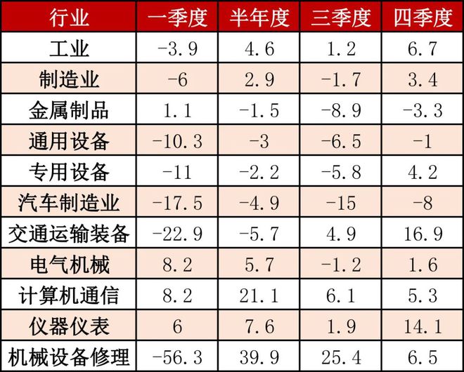 bet356体育突破3万亿！2020年浙江省装备制造业运行情况公布(图3)