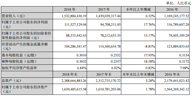 bet356体育钣金智能制造什么是钣金智能制造？钣金智能制造的最新报道(图14)