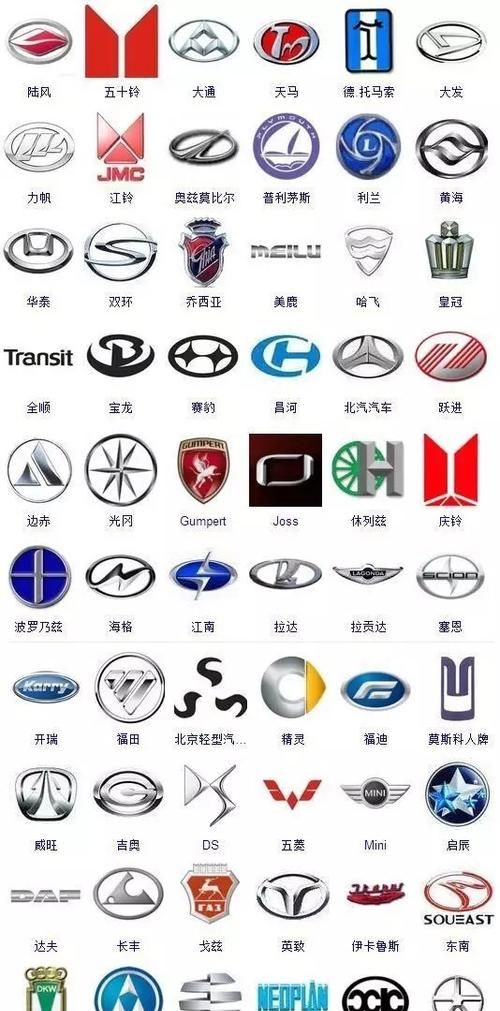 bet356体育汽车标志大全及名字车标志大全及名字图片(图1)