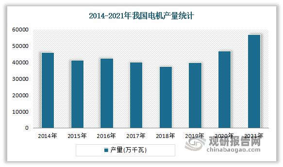 bet356体育集成电路测试分选机产业链现状：下游市场发展迅速 中游高景气度(图1)