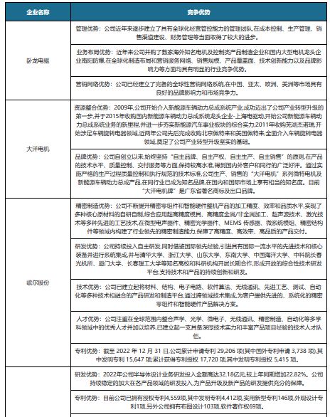 bet356体育集成电路测试分选机产业链现状：下游市场发展迅速 中游高景气度(图3)