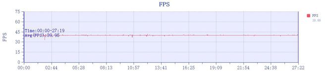 bet356体育1499元起！这就是最旗舰的Redmi平板？(图14)